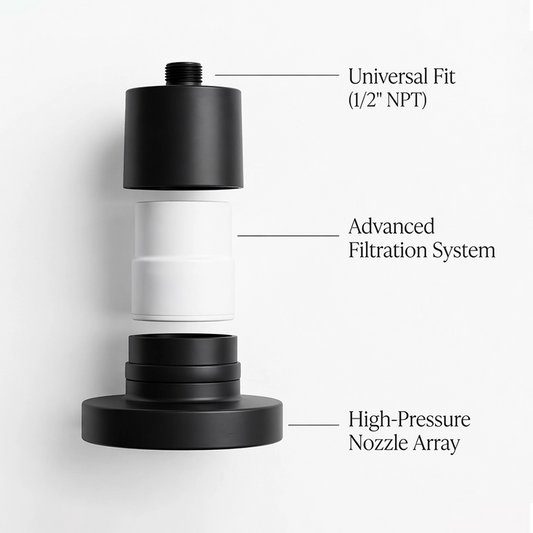 Filtered Showerhead Filter